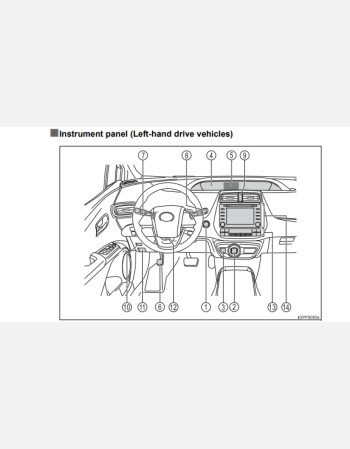 toyota prius 2021-2022 owners manual rhd and lhd